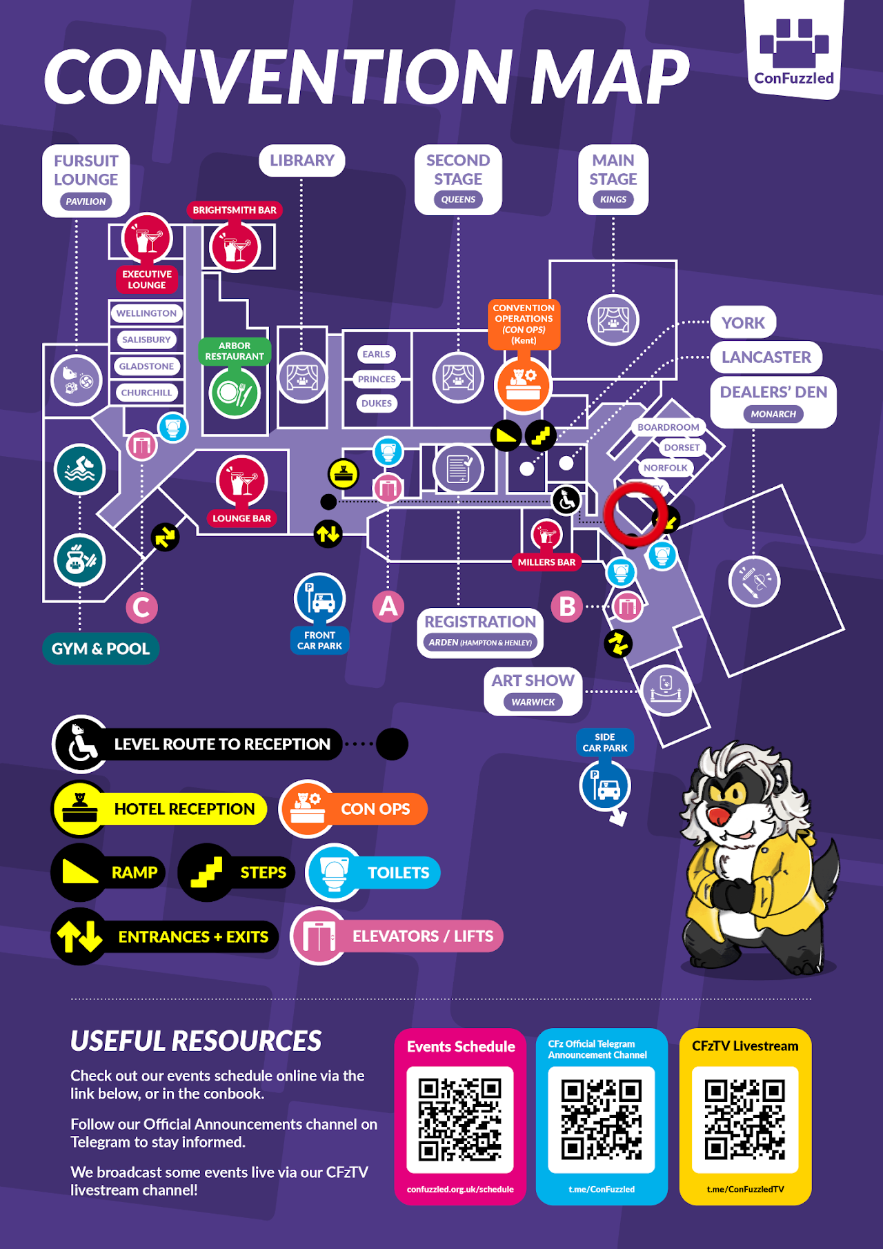 Security Incident » ConFuzzled